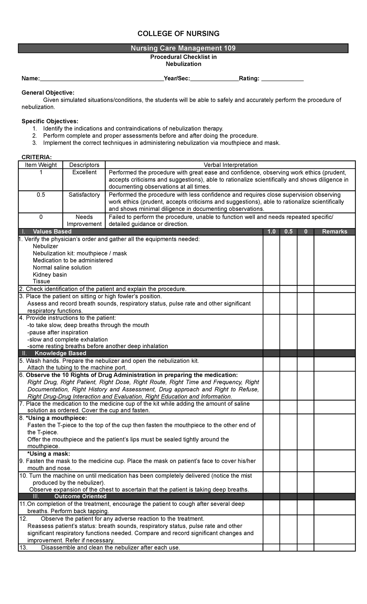 Nebulization Nursing Retdem checklist - COLLEGE OF NURSING Procedural ...