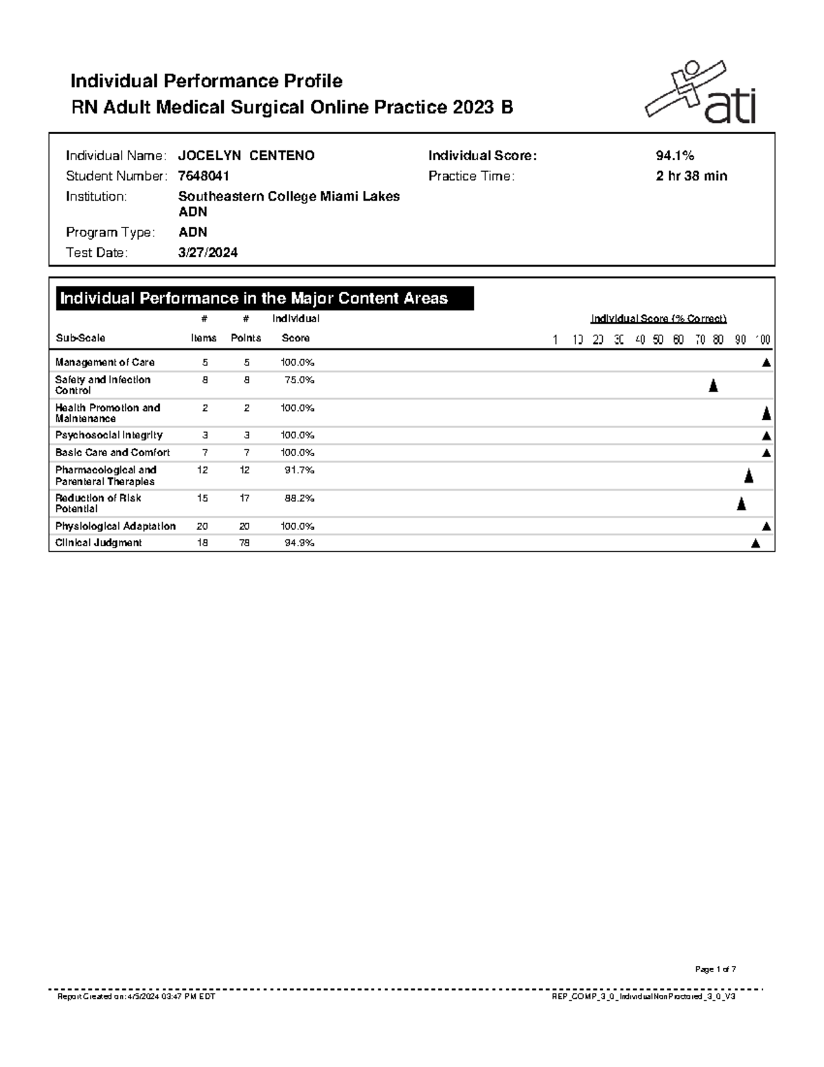 ATI+MED+SURG+B - Individual Performance Profile RN Adult Medical ...