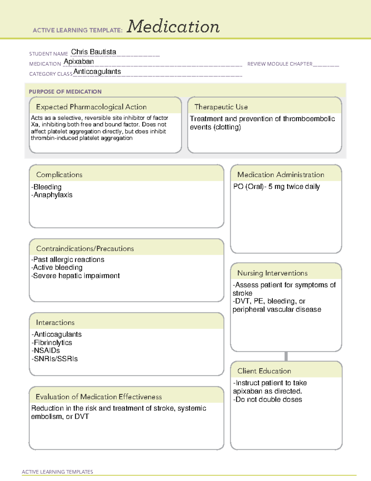 Apixaban - Important Information To Know About This Medication - Active 