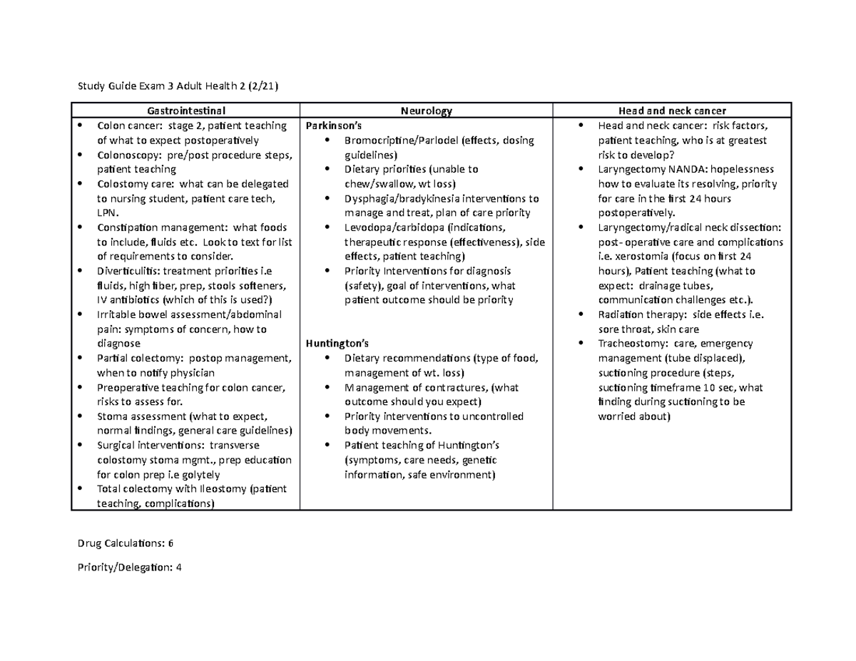 Study Guide Exam 3 spring 21 - Study Guide Exam 3 Adult Health 2 (2/21 ...