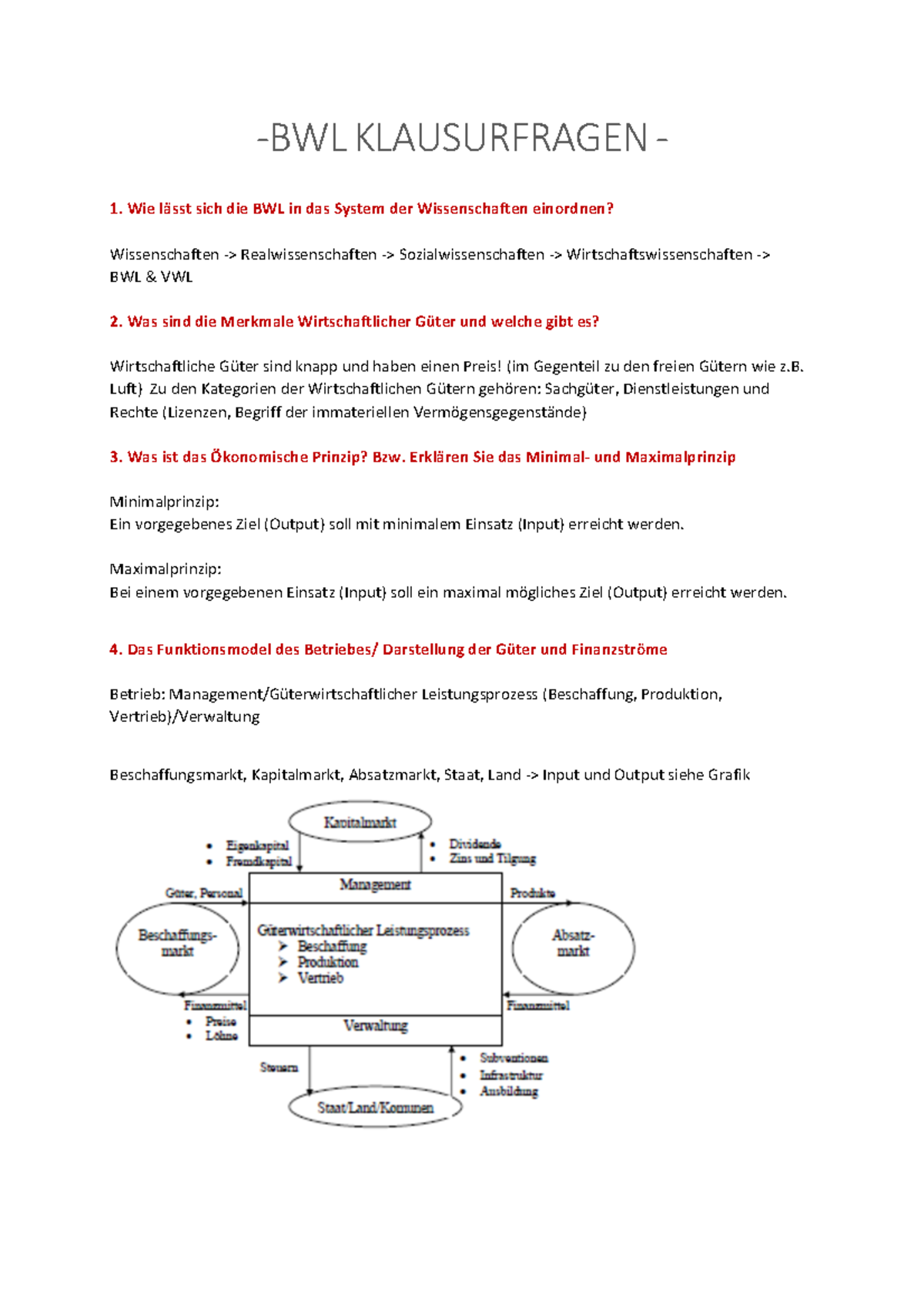Bwl-Studium: Das Wirst Du Lernen! – EKYRO