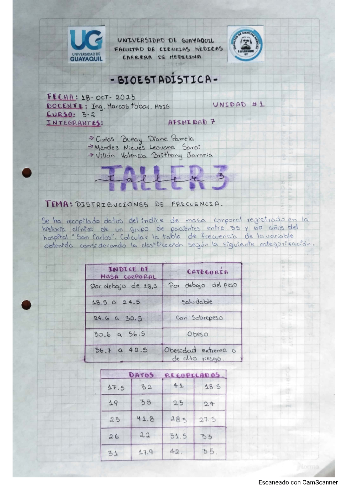 Afinidad 7- Taller 3 - Bioestadistica - Studocu