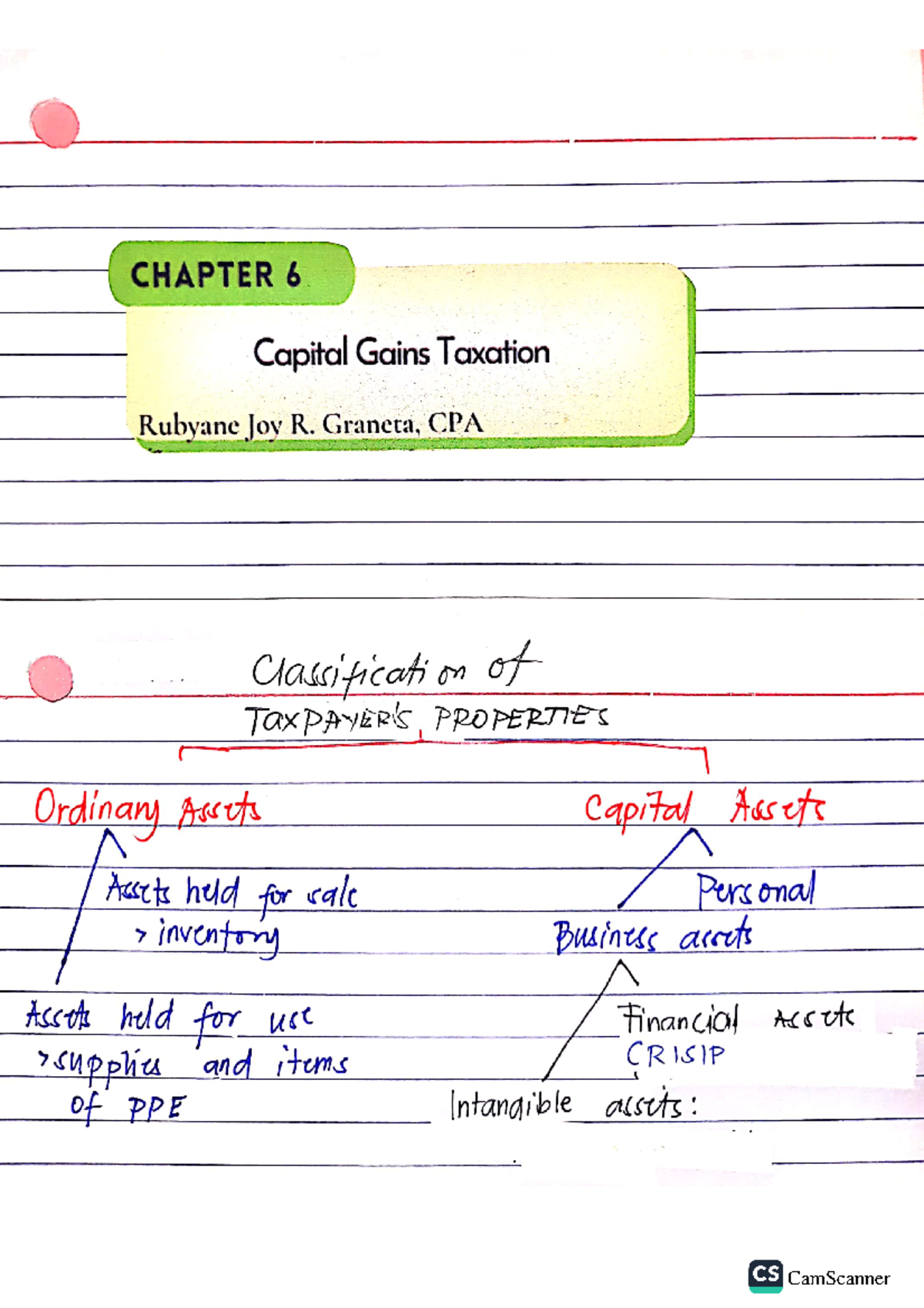 Chapter 6 None Bs Accountancy Studocu