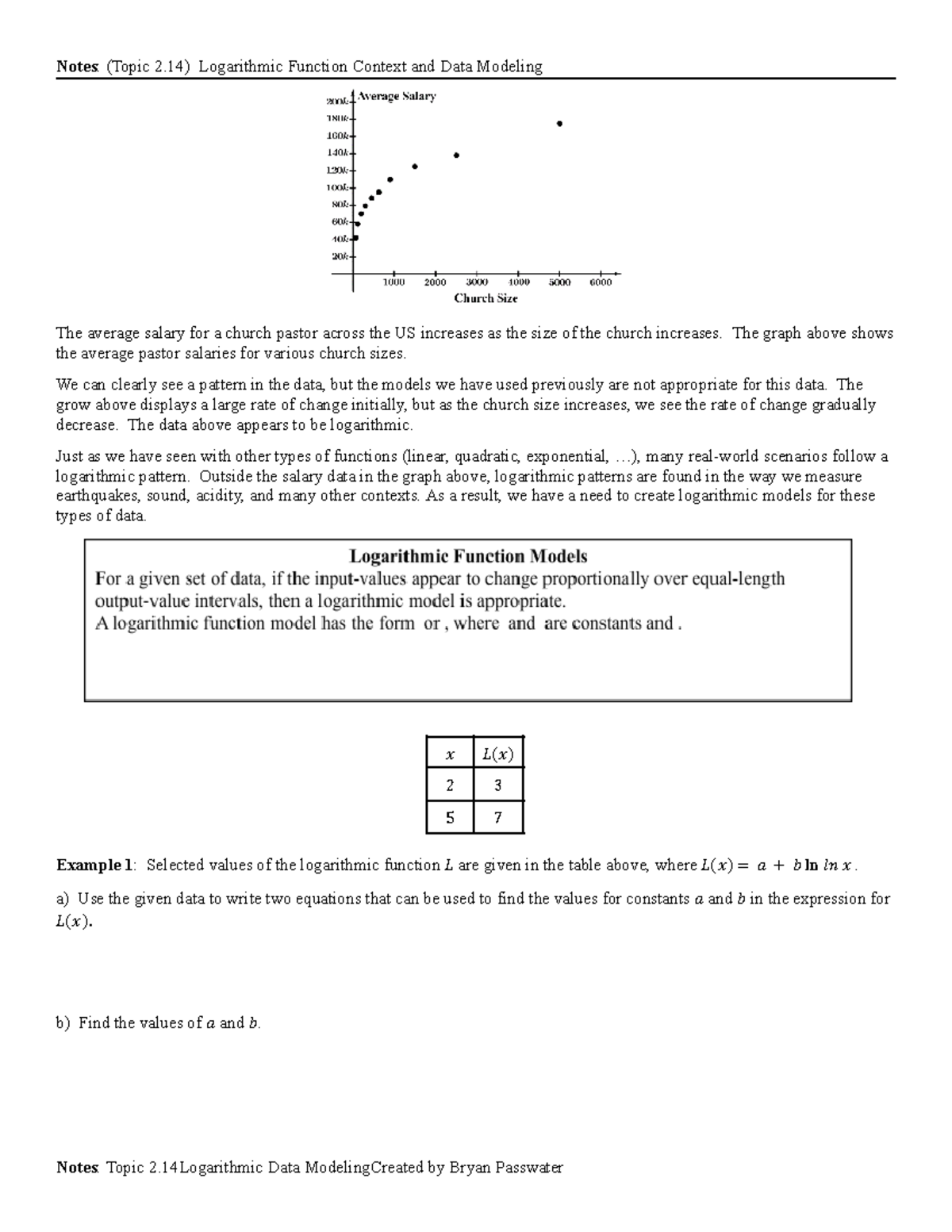 2.14 Logarithmic Model merged note and WS - Notes: (Topic 2 ...
