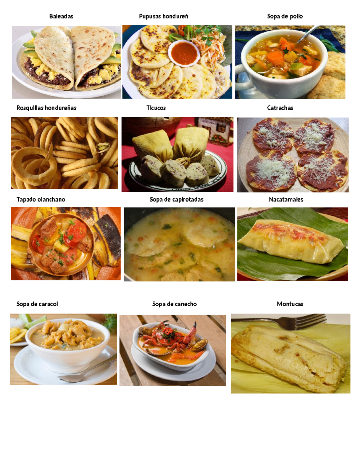 Comidas tipicas hondureñas - Historia De Honduras - Baleadas Pupusas ...