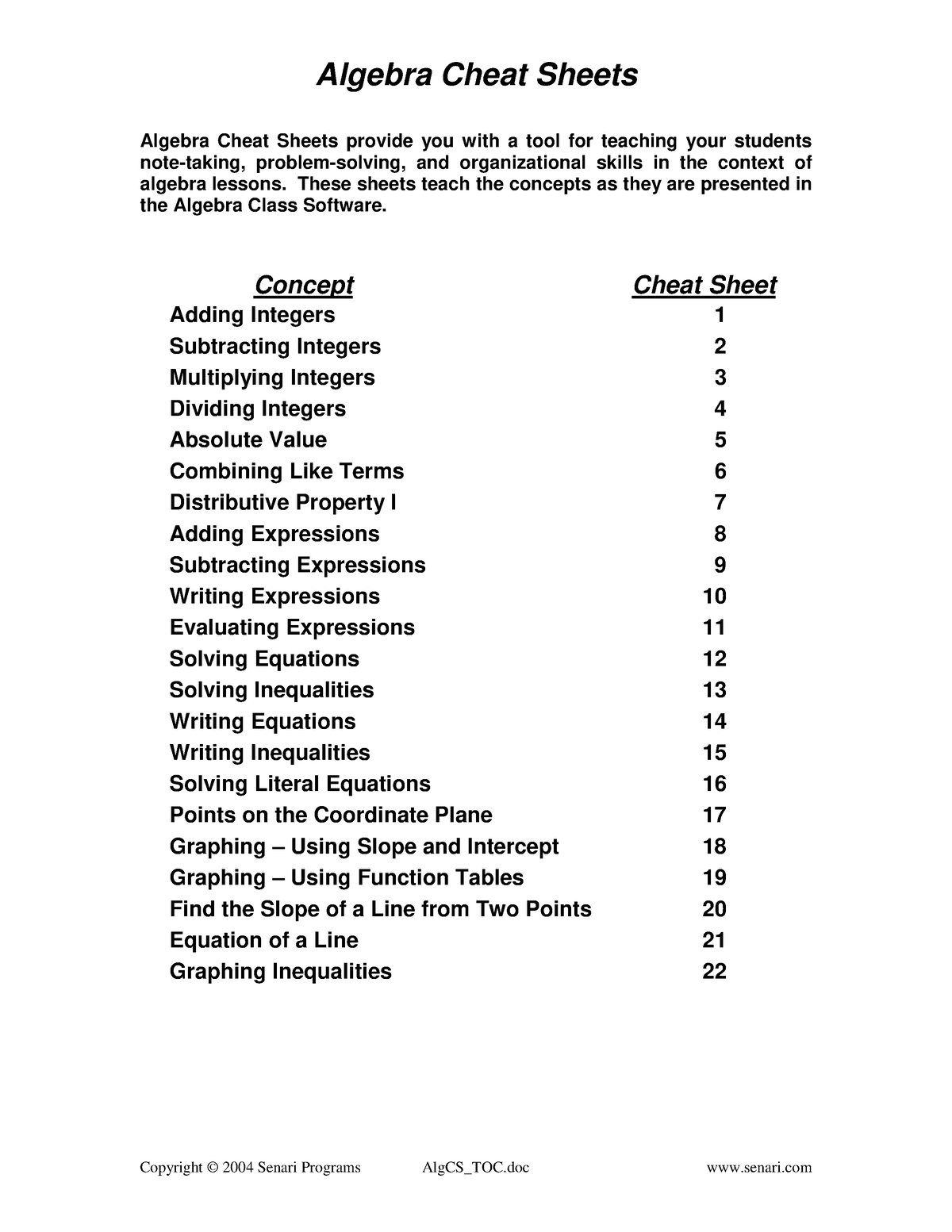 math-cheat-sheets-ngenn-algebra-cheat-sheets-copyright-2004