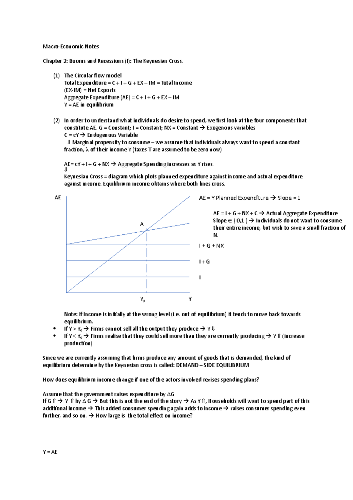 Macro Exam Notes - Macro-Economic Notes Chapter 2: Booms and Recessions ...