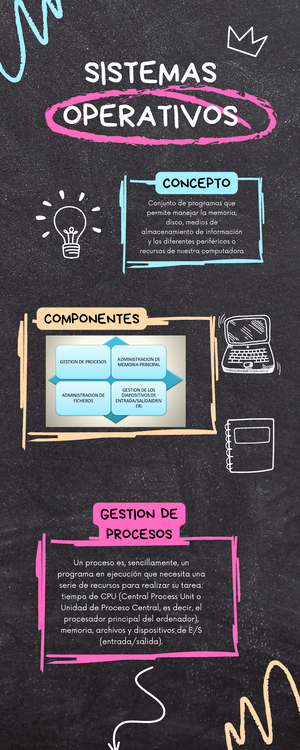 Ejercicios Excel - Tareas Calificadas Por Los Compañeros: Proyecto ...