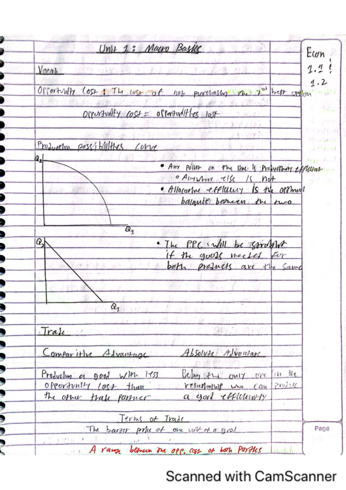 Ap Macro Unti 1 Study Guide Studocu