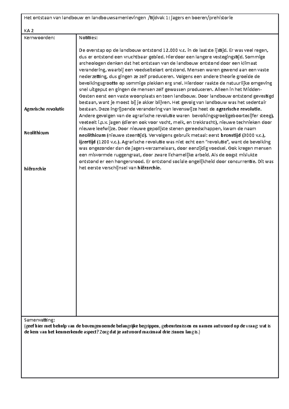 KA 2 Het Ontstaan Van Landbouw En Landbouwsamenlevingen - Het Ontstaan ...
