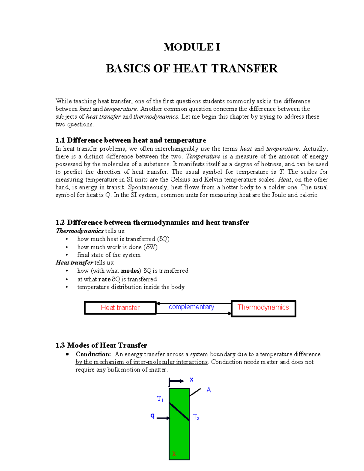Basics of HT - q T 1 T 2 k x A MODULE I BASICS OF HEAT TRANSFER While ...