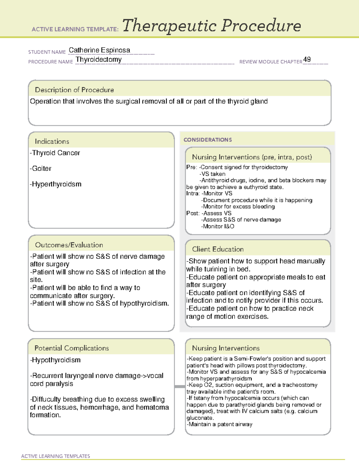 Hemodialysis Ati Template