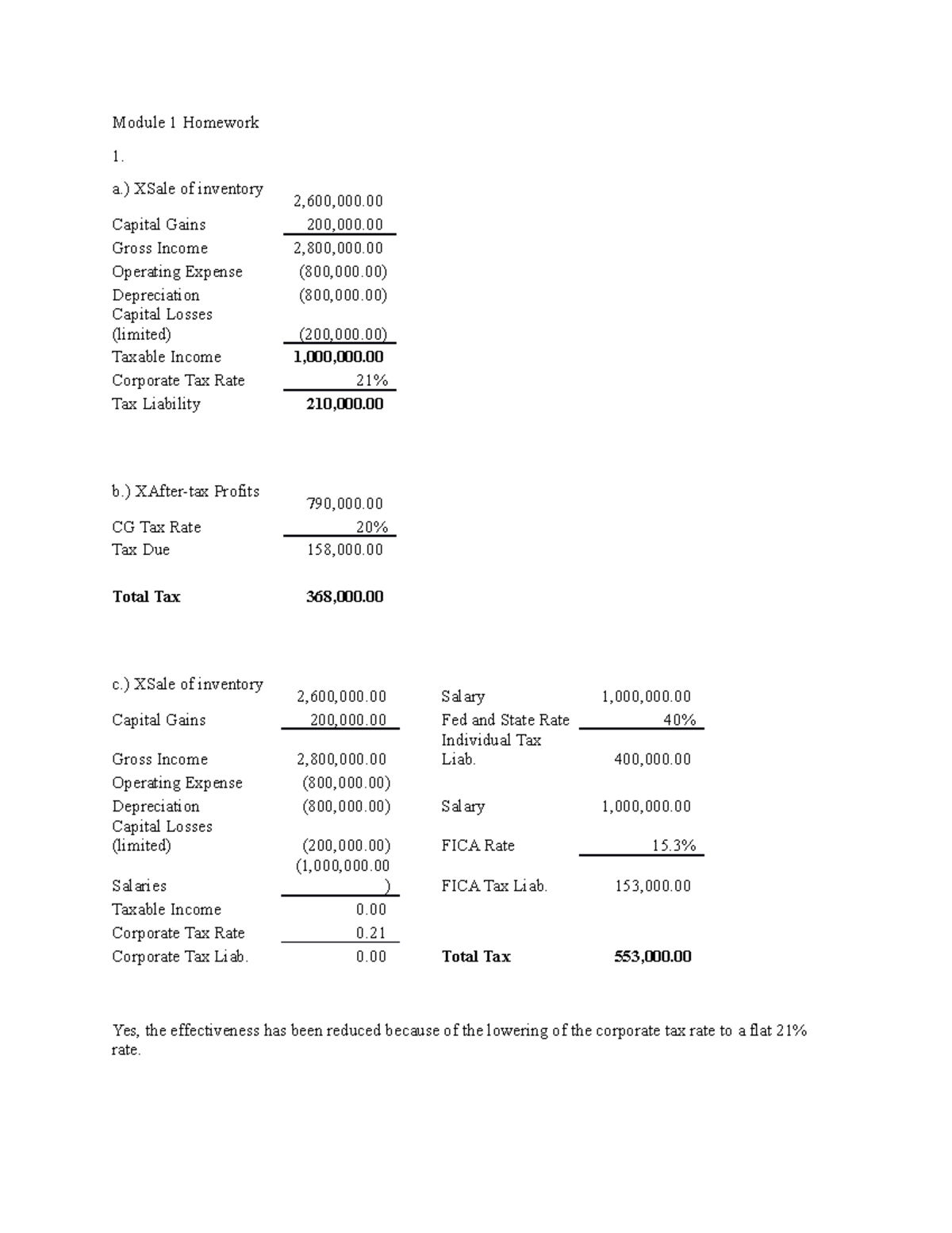 HW 1 - it is for C Corp - Module 1 Homework a.) XSale of inventory ...