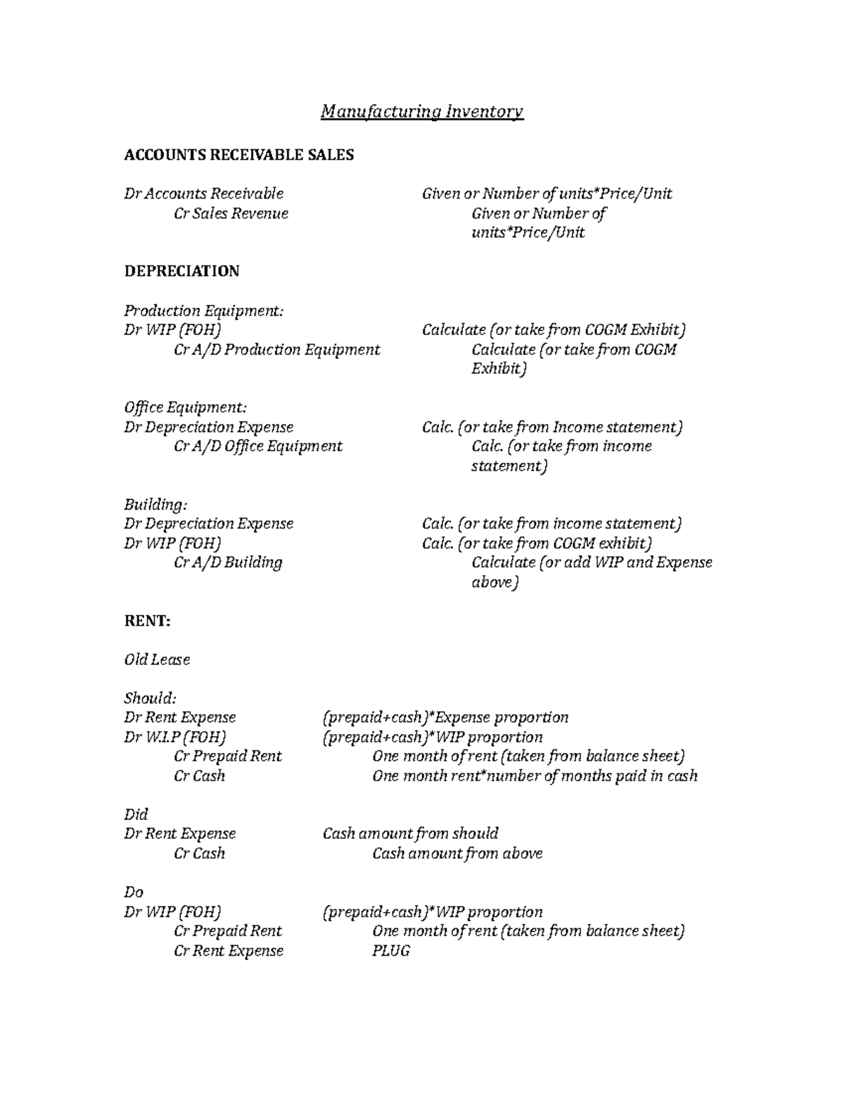 Manufacturing Inventory Review Sheet Manufacturing Inventory ACCOUNTS