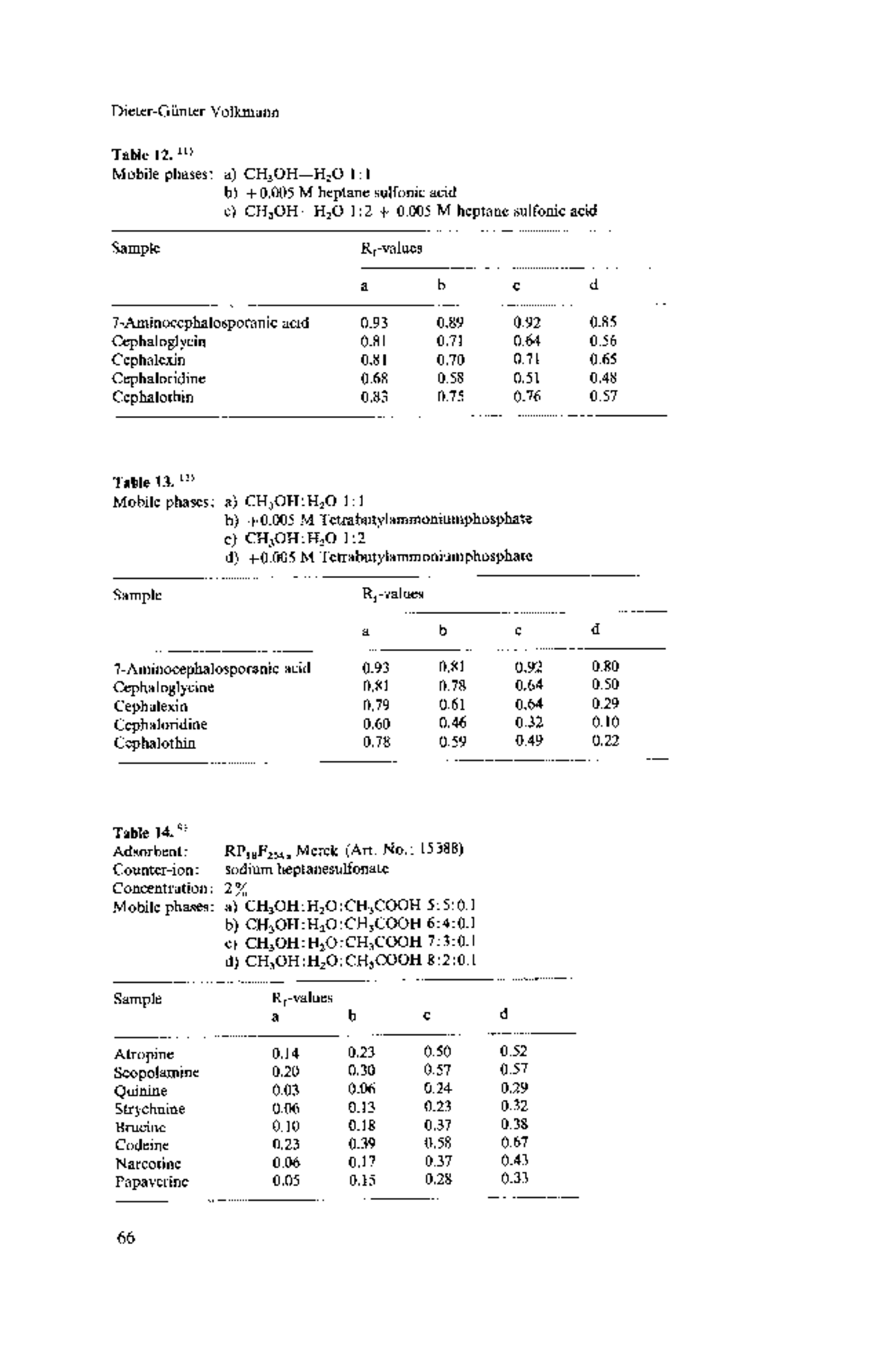 Analytical-chemistry-progress-42 (19) - Dieter-Giinter Volkmann T a b l ...
