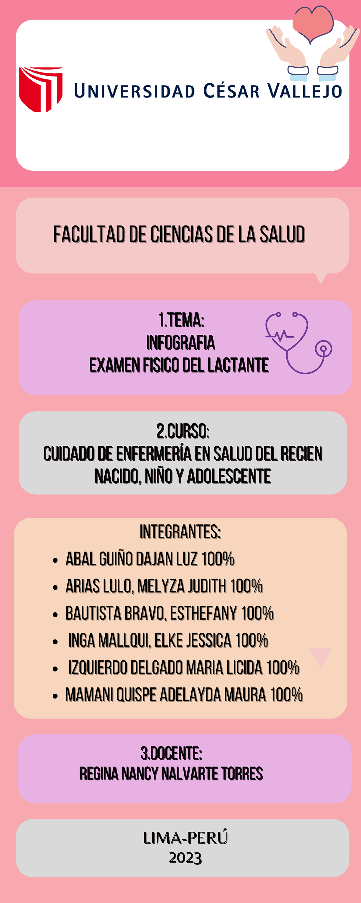 1.TEMA Infografia Examen Fisico DEL Lactante - FACULTAD DE CIENCIAS DE ...