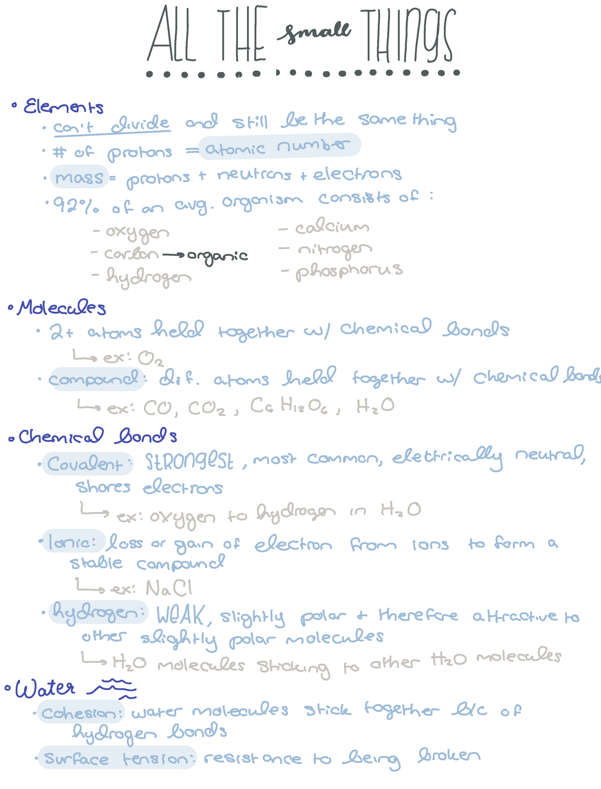 Ch. 2 Molecules and Particles - All THE meanings Elements and catch ...