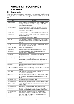 Grade 11 Geography Notes - GRADE 11 - GEOGRAPHY Unit 3 Africa’s Weather ...