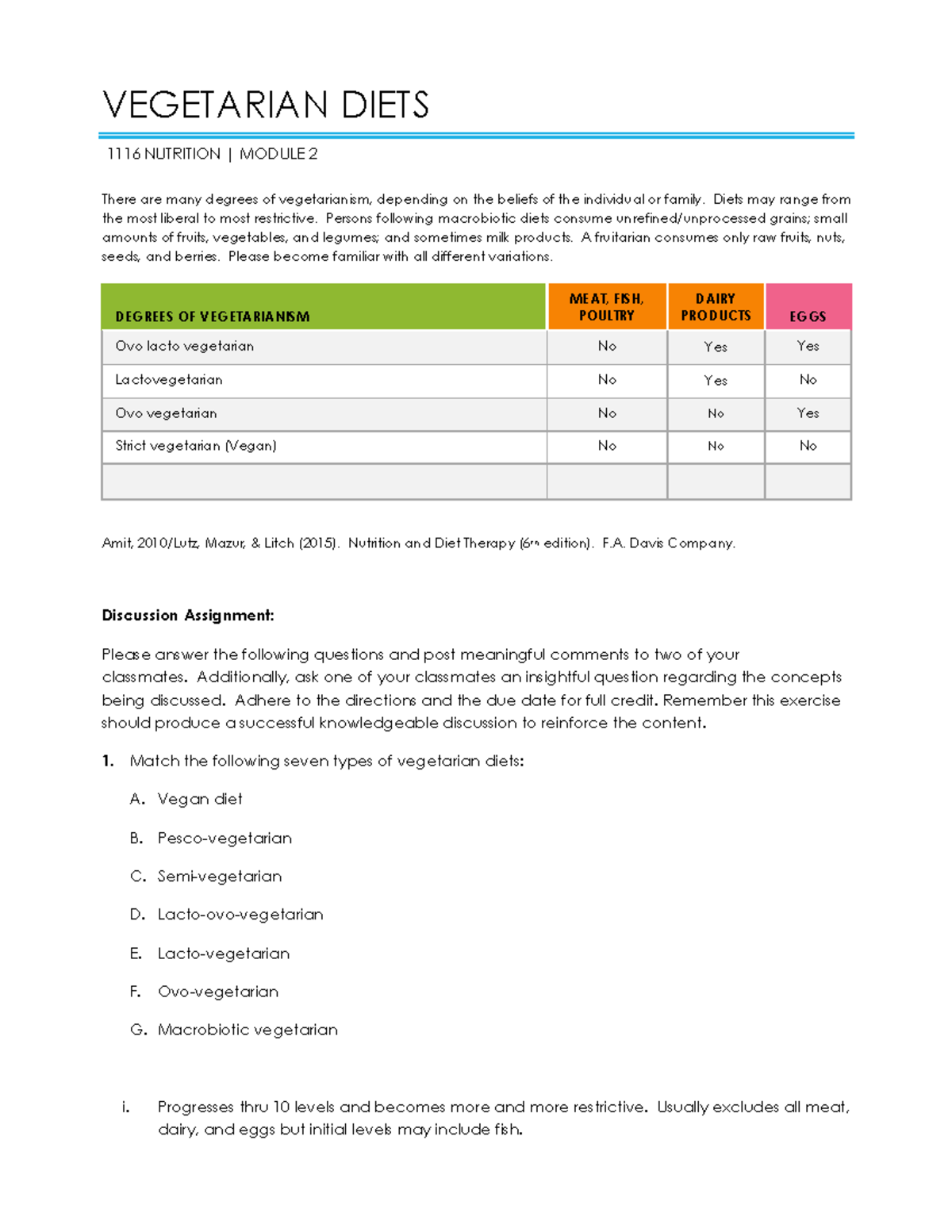 research questions about vegetarian diet