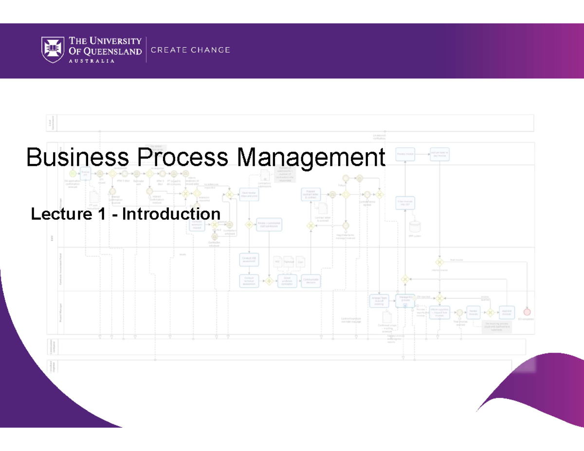 L01 BPM-Lecture 1-2023 BISM2203 - Lecture 1 - Introduction Business ...