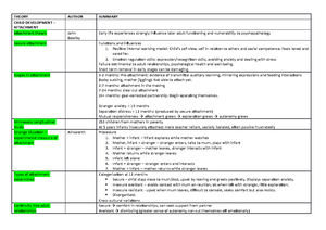 Group Theory lecture notes - Groups and Vector Spaces Notes – April 5 ...