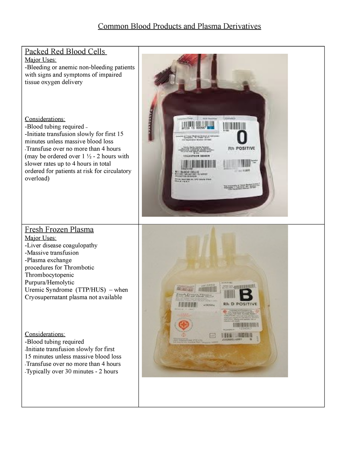 RM2-HB Replaces Rossi RM2 Hemoglobin Rated From 110 To 480V 0,75A