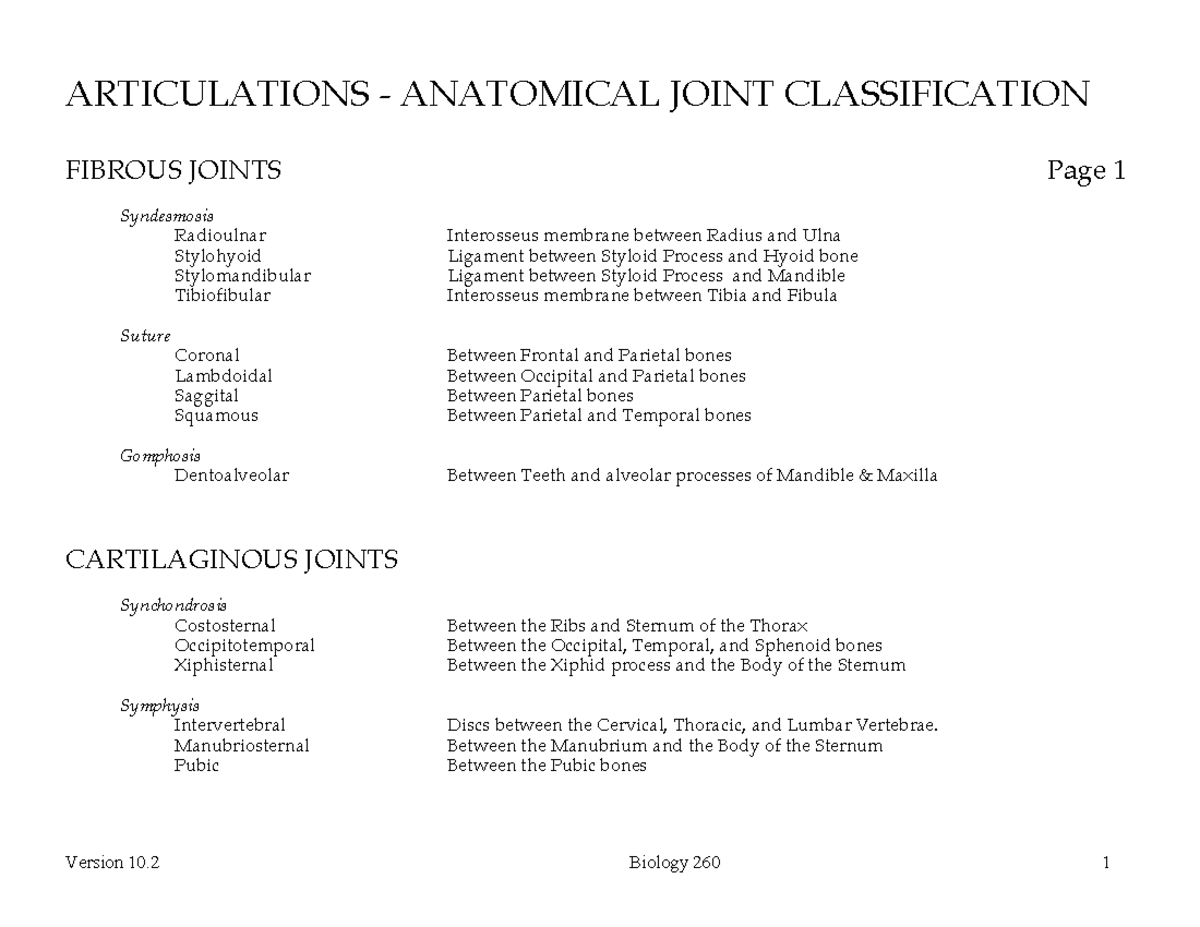 ALL Joints LIST - study notes for lecture - BIOL 260 - SBVC - Studocu