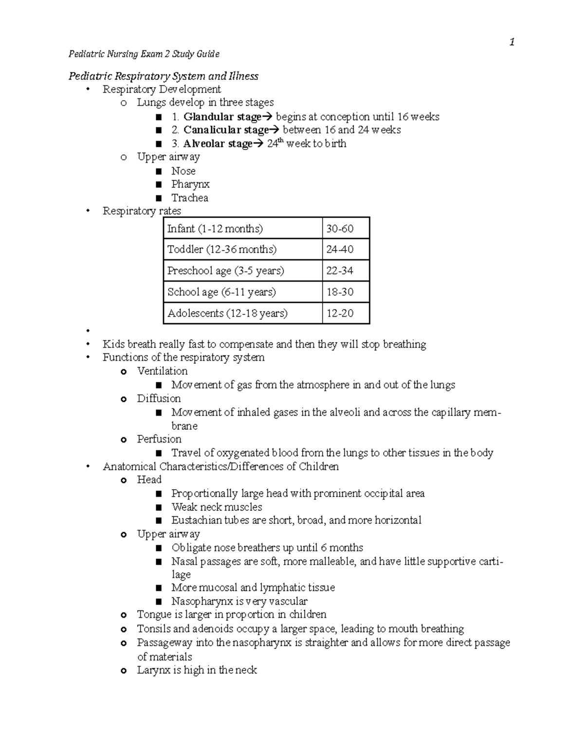 Exam 2 study guide pedi - 1 Pediatric Nursing Exam 2 Study Guide ...