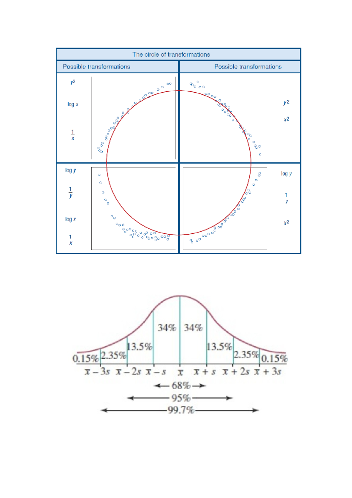 6491 Bound Reference - Causation: Finding out if one variable causes ...