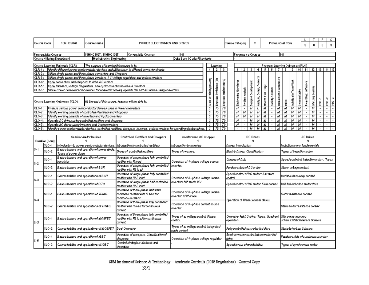 Power Electronics AND Drives Power Electronics and Drives Studocu