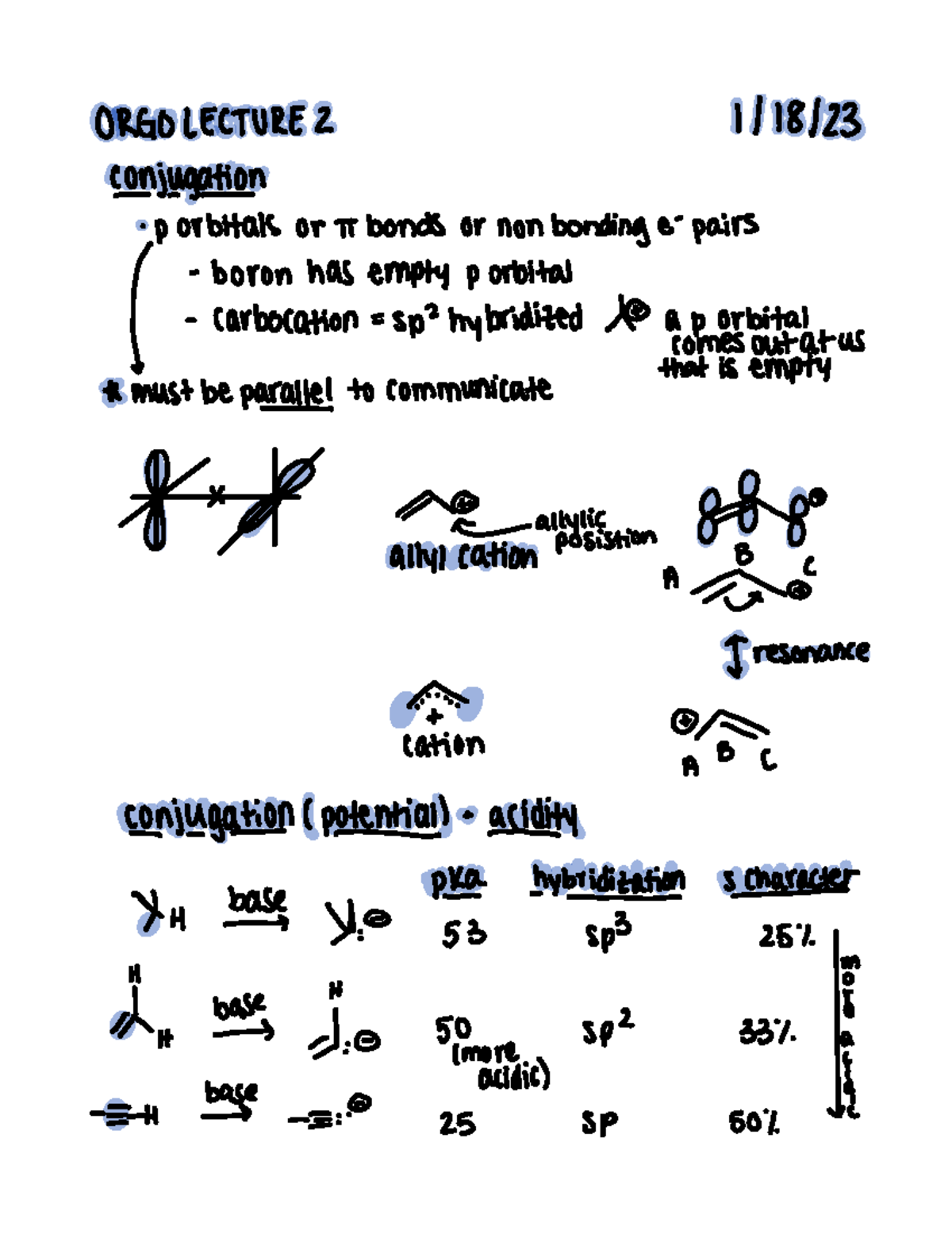 Orgo Lecture 2 (01-18-23) - ORGOLECTUREZ 1 18 23 Conjugation P Orbitals ...