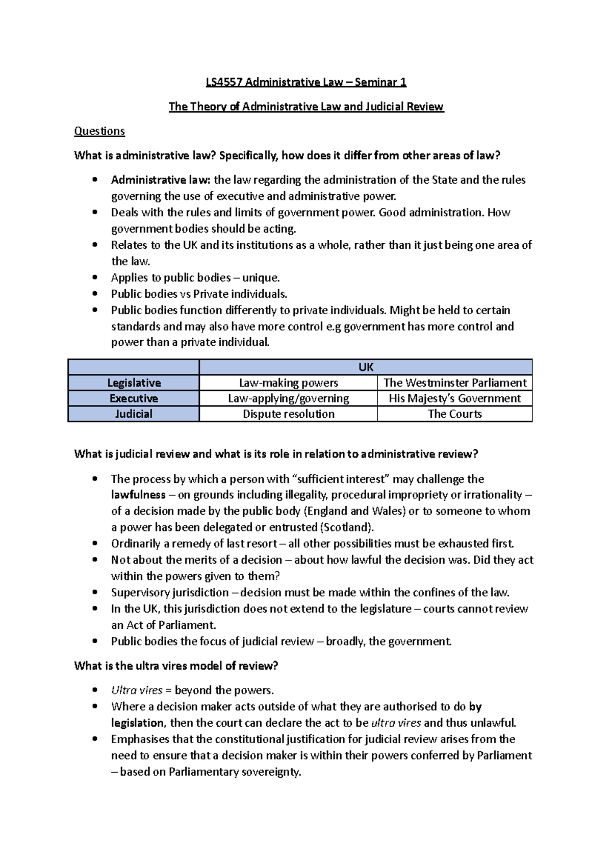 research topics for administrative law