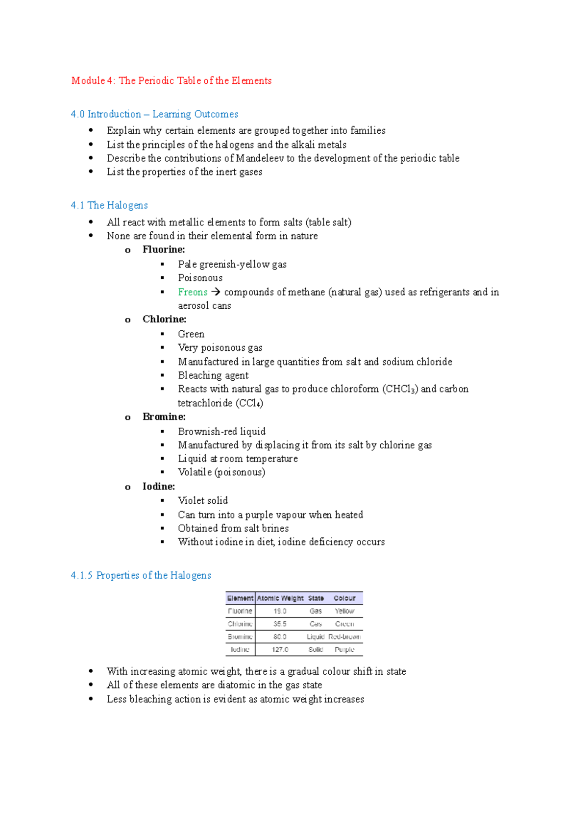 Module 4 - The periodic Table of Elements - Module 4: The Periodic ...