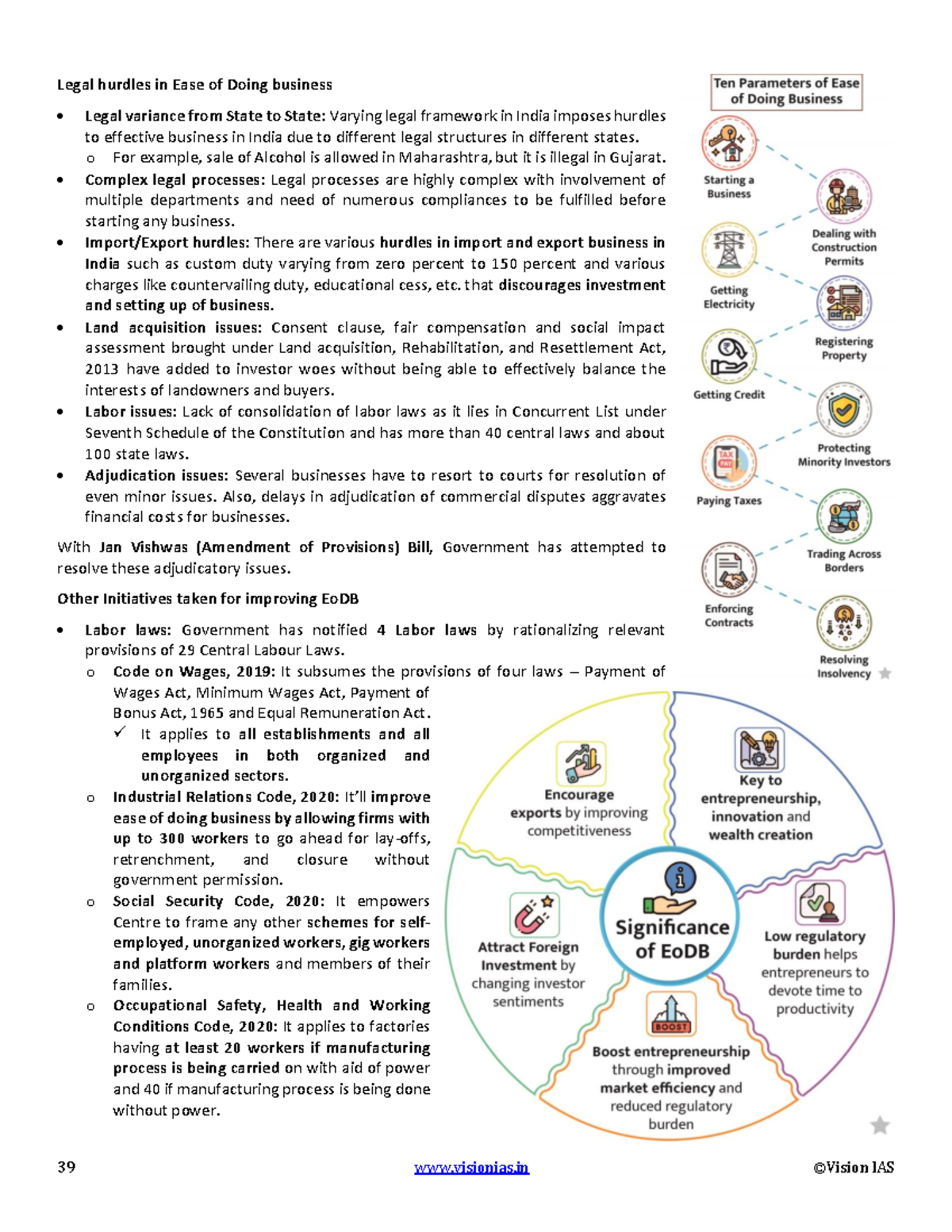 A-41-44 - Very imp for upsc - Legal hurdles in Ease of Doing business ...