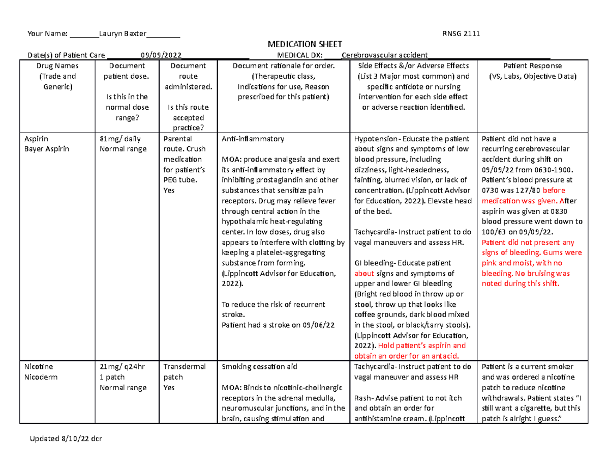 Care Plan Medications - Your Name: Lauryn Baxter_ RNSG 2111 MEDICATION ...