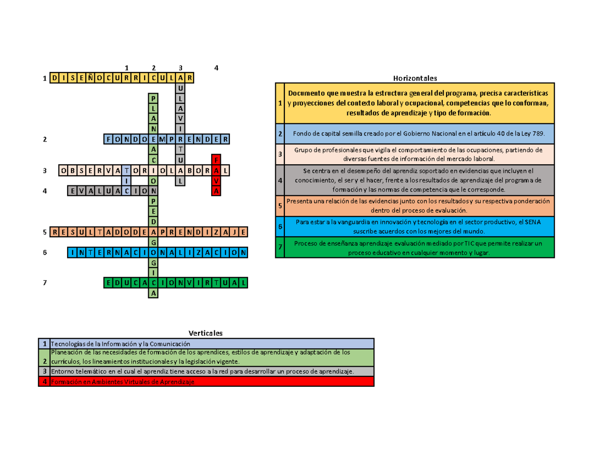 Crucigrama AA3-EV01 - 1 2 3 4 1 D I S E Ñ O C U R R I C U L A R U P L L ...