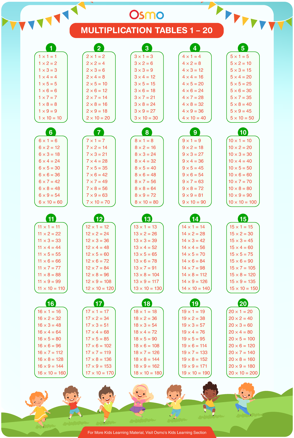 Multiplication Tables 1 20 For More Kids Learning Material Visit