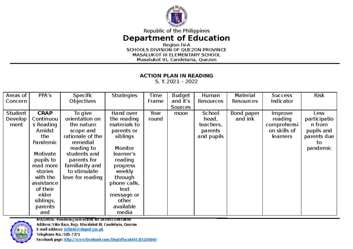 MAS3 English Action PLAN - Republic of the Philippines Department of ...