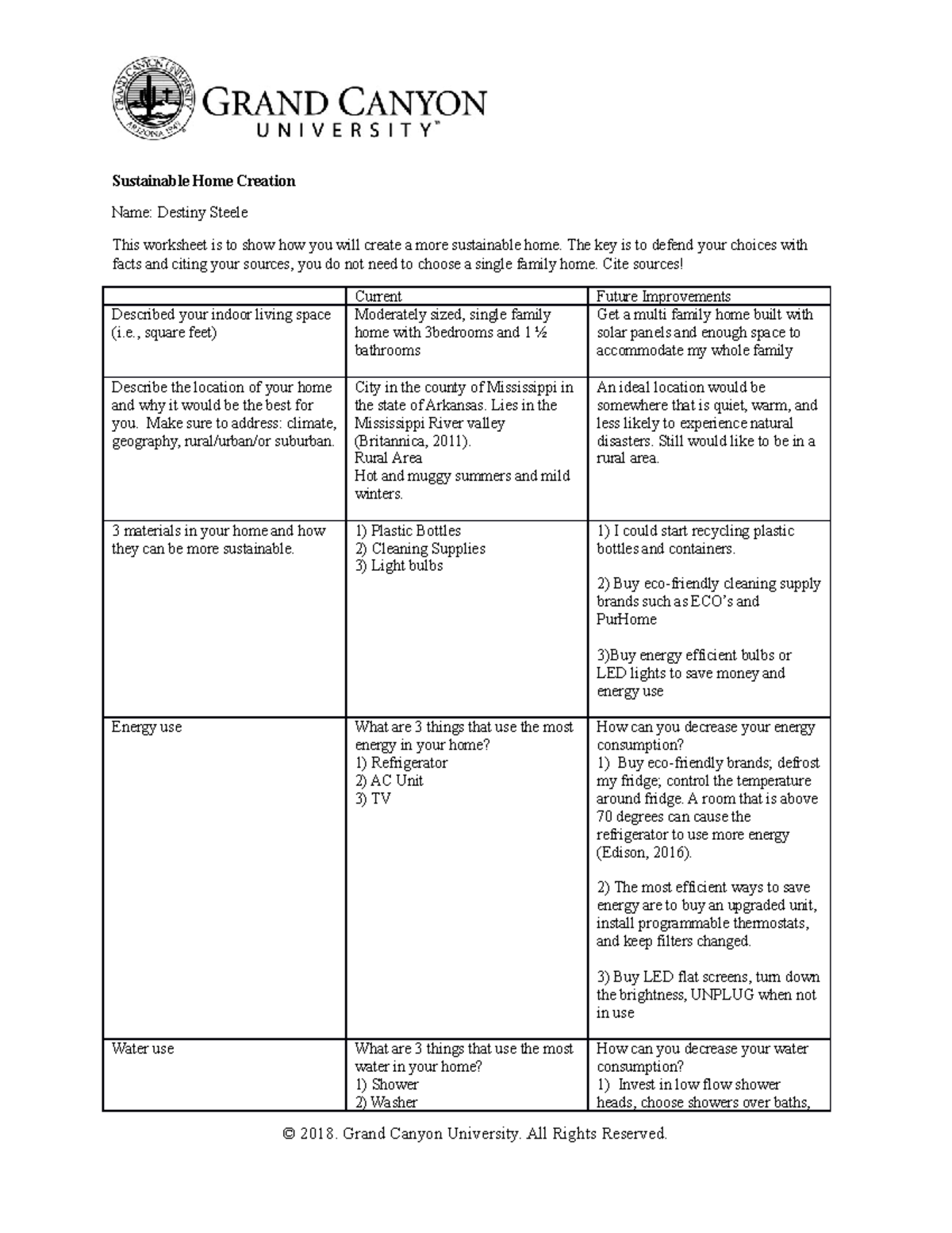 BIO-220-RS-Sustainable Home Creation - Sustainable Home Creation Name ...