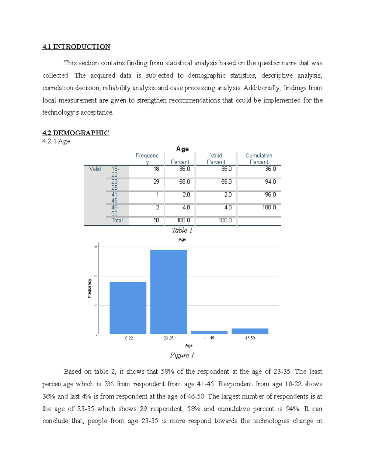 CHAP 4 Research - 4 INTRODUCTION This Section Contains Finding From ...