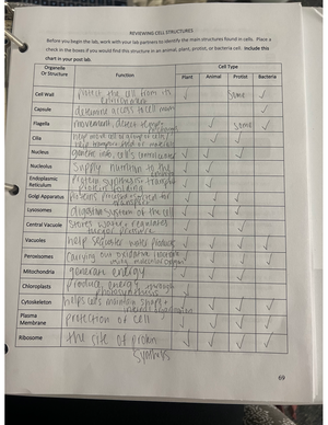 BIO 1001 Chapter 12 PRE Reading Notes - Biology 1001 cat 12 no For ...