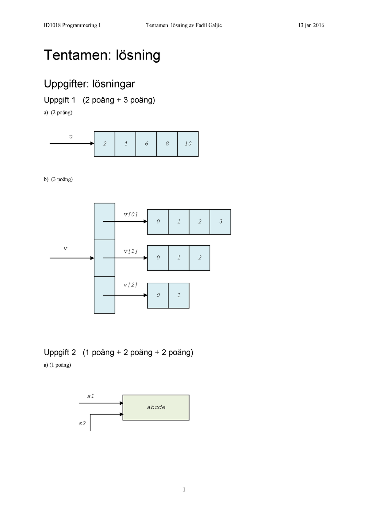 Programmering 2016 - Tentamen: Lösning Uppgifter: Lösningar Uppgift 1 ...