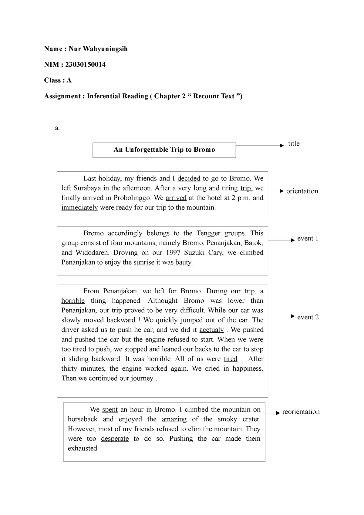 An Assignment of Reading Text - Name : Nur Wahyuningsih NIM ...