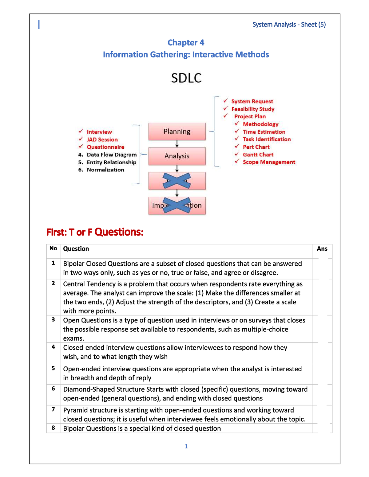 Ch 4 Without Answer - In Class Exercises - System Analysis And Design ...