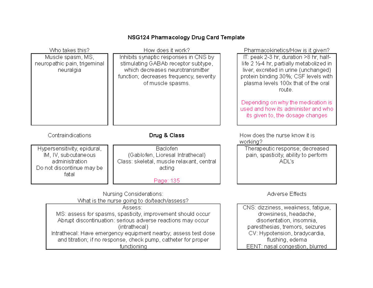 Pharmacology Week 1 and 2 Unit 2 Drug Cards Modules 2-4 - NSG124 ...