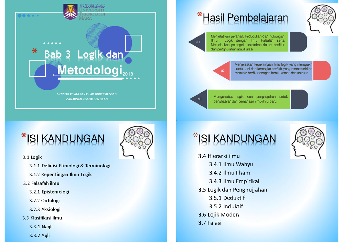 BAB 3 CTU552 Logik DAN Metodologi - AKADEMI PENGAJIAN ISLAM ...