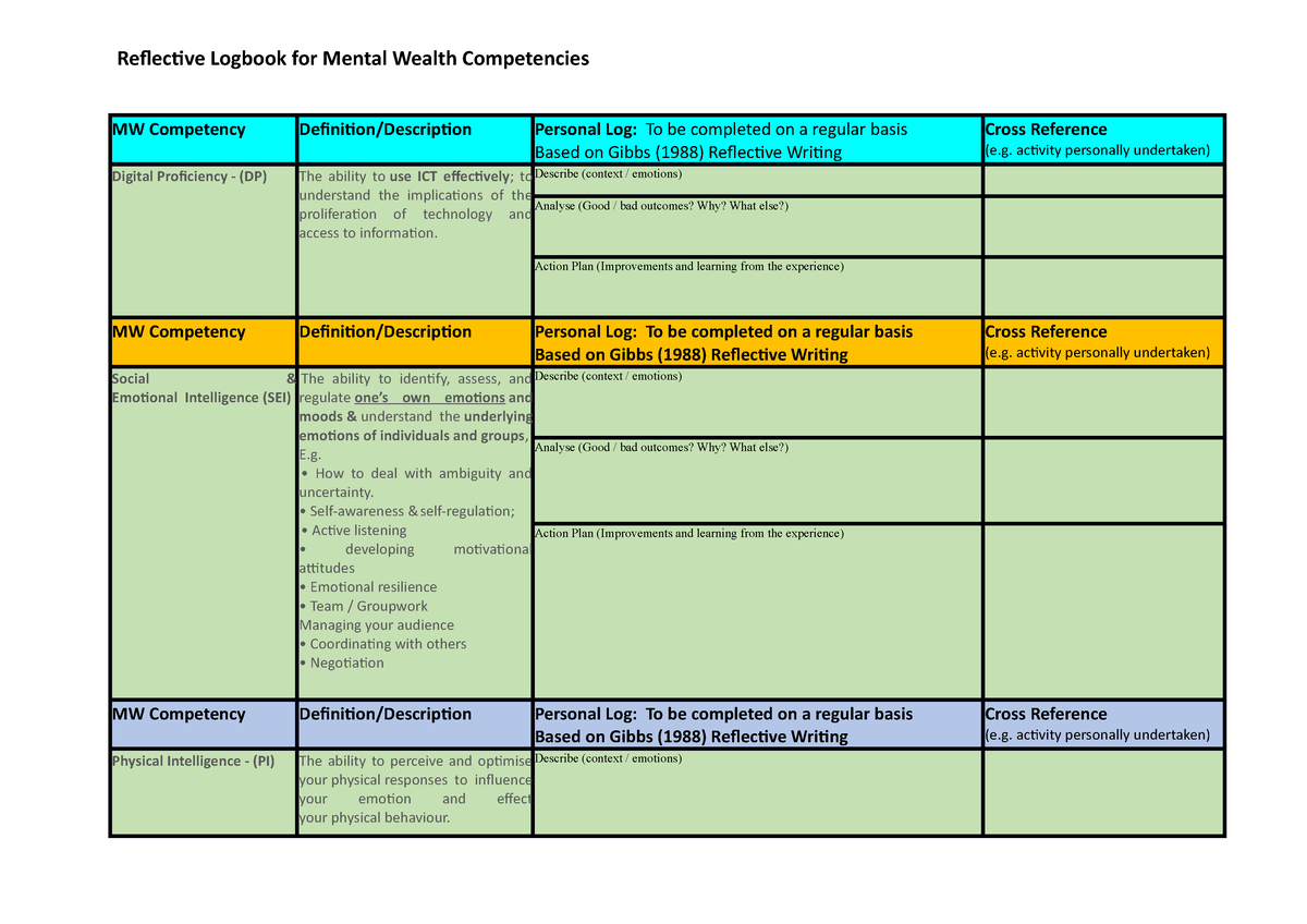 reflective-logbook-log-book-details-sheet-reflective-logbook-for