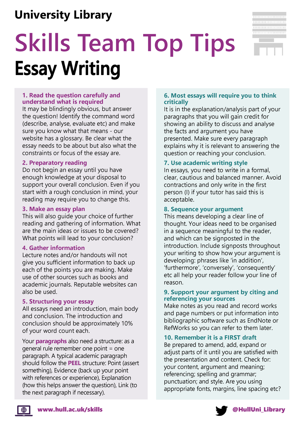 essay writing skills for university