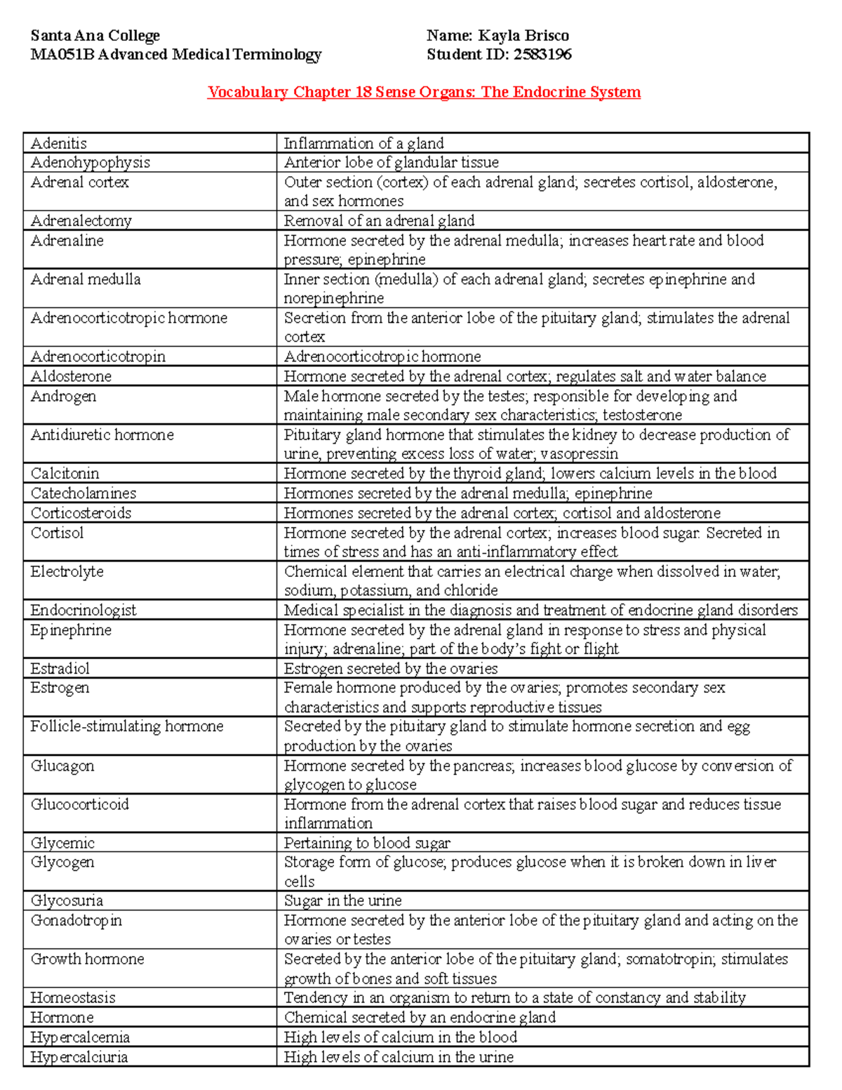 Ch 18 Vocabulary - Santa Ana College Name: Kayla Brisco MA051B Advanced ...