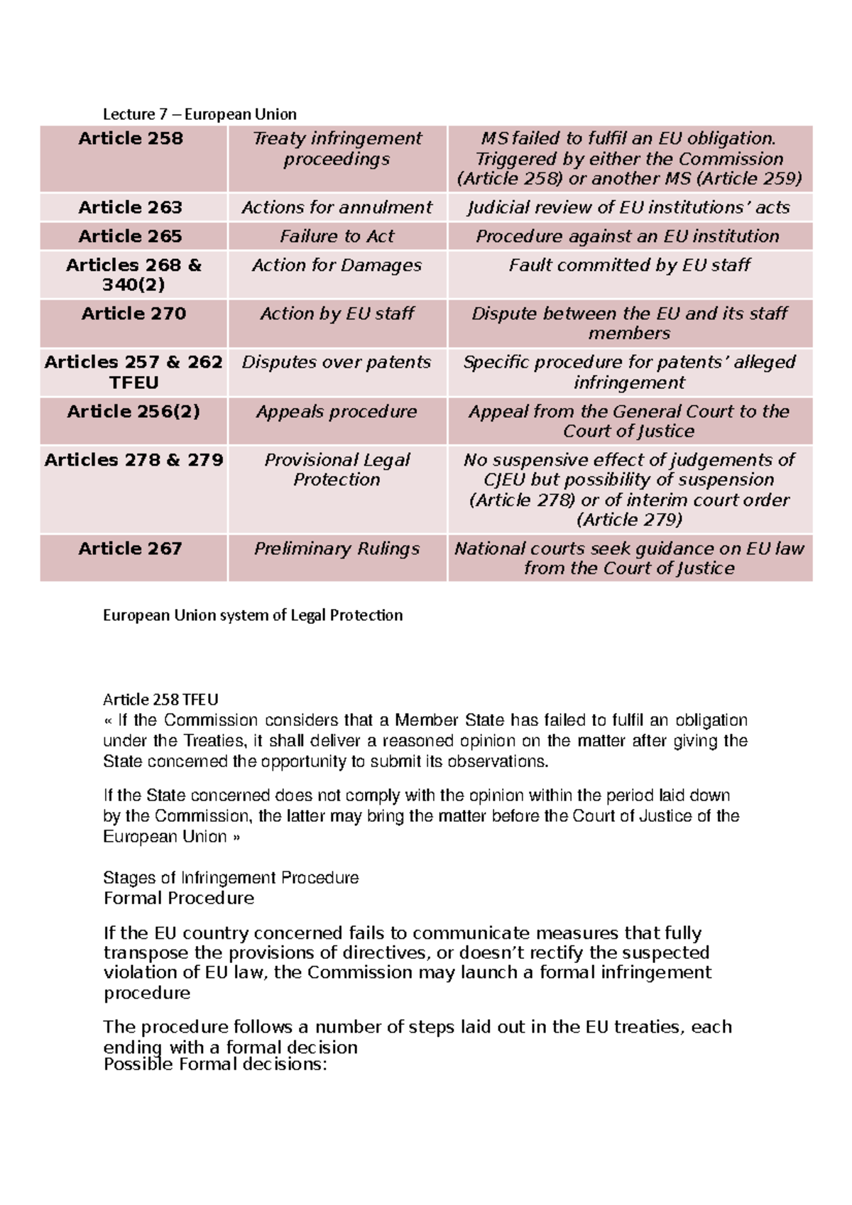 Lecture 7 - Lecture 7 – European Union Article 258 Treaty infringement ...